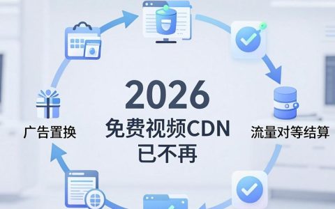 免费视频CDN加速怎么配置？视频CDN加速服务