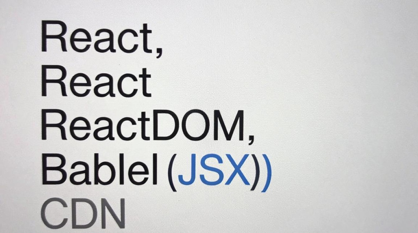 react配置cdn