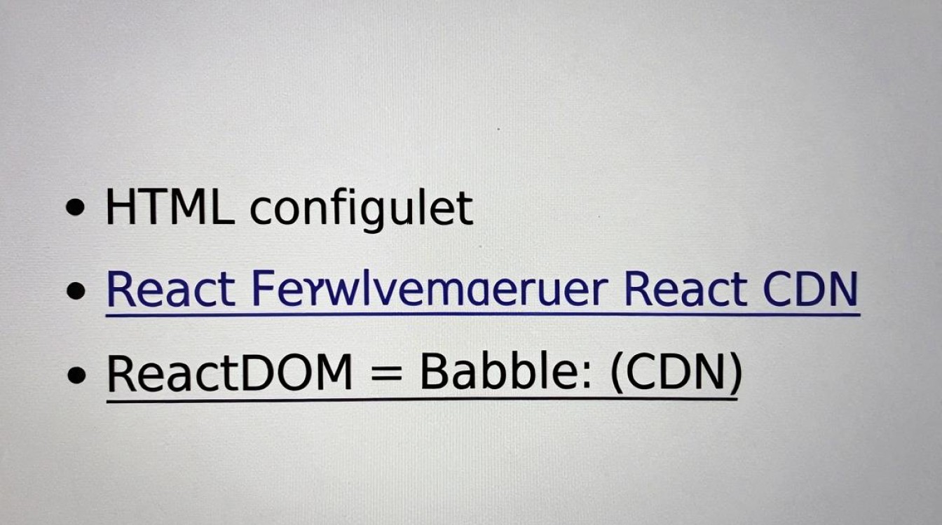 react配置cdn