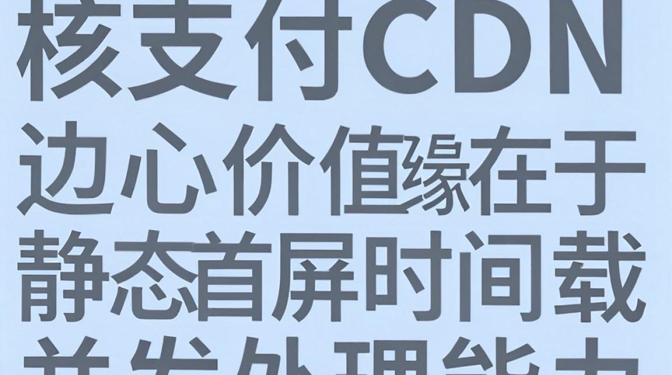码支付cdn 码支付cdn