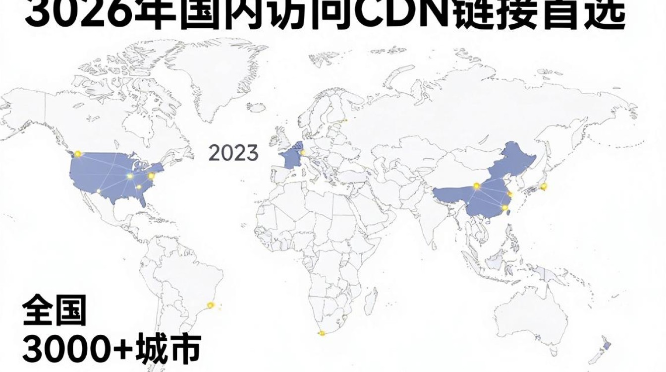 cdn 链接 中国 cdn 链接 中国