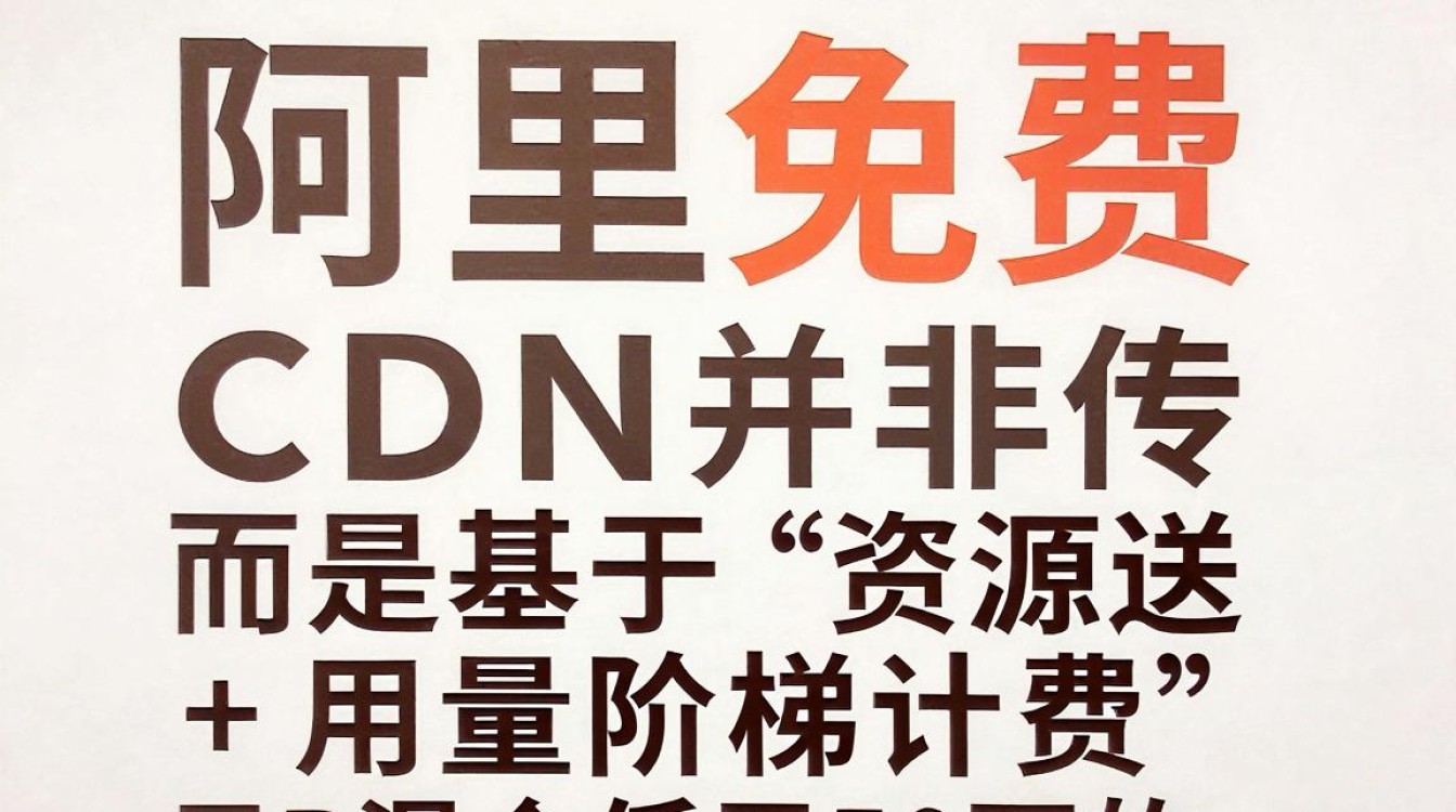 阿里免费cdn 阿里免费cdn