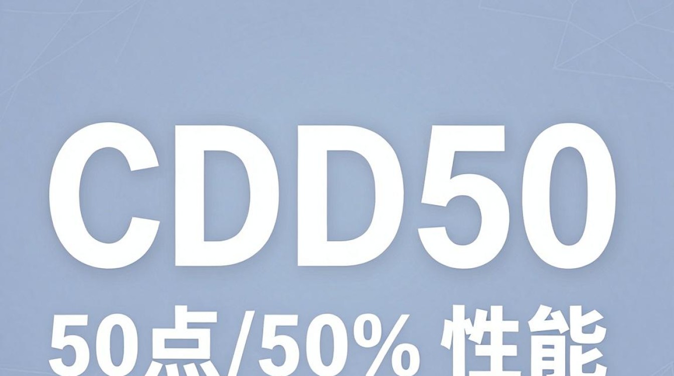 cdn50 cdn50
