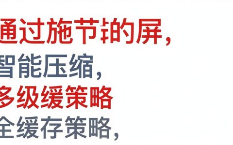 压缩缓存cdn是什么，压缩缓存cdn