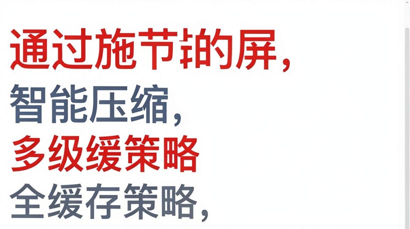 压缩 缓存 cdn 压缩 缓存 cdn