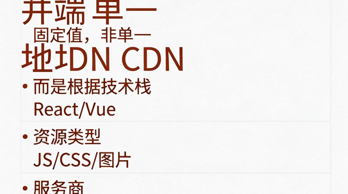 前端 cdn 地址 前端 cdn 地址