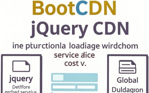 bootcss cdn jquery怎么用，bootcss cdn jquery引用地址