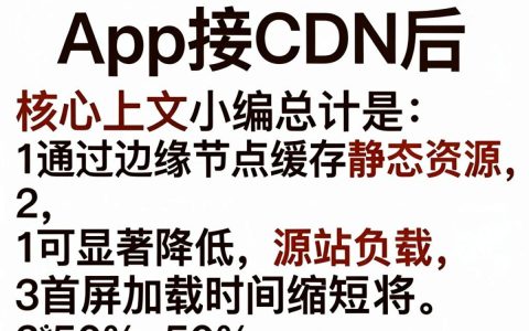 app加了cdn，app加了cdn后访问慢怎么办