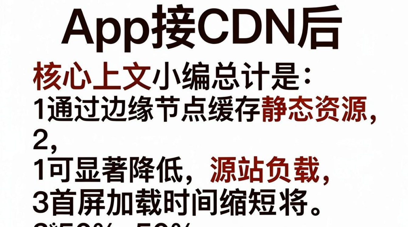 app加了cdn app加了cdn