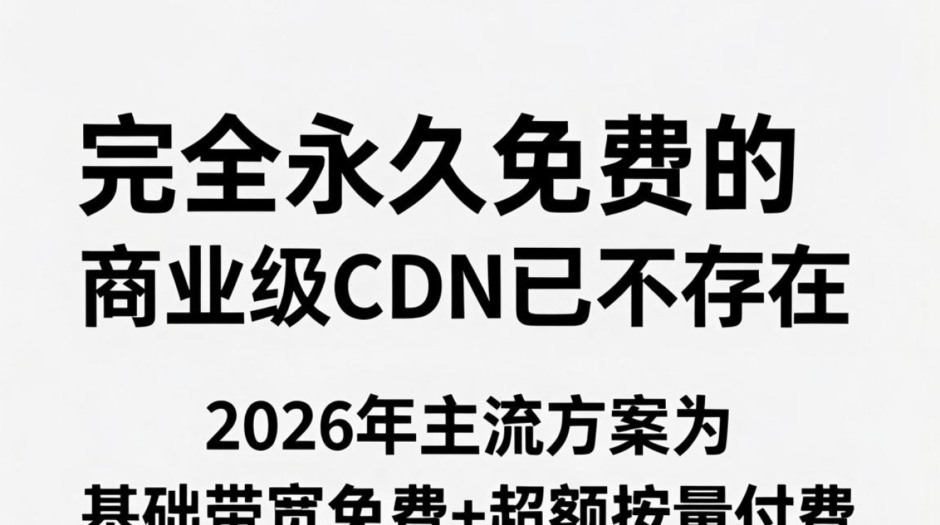 cdn免费教学 cdn免费教学
