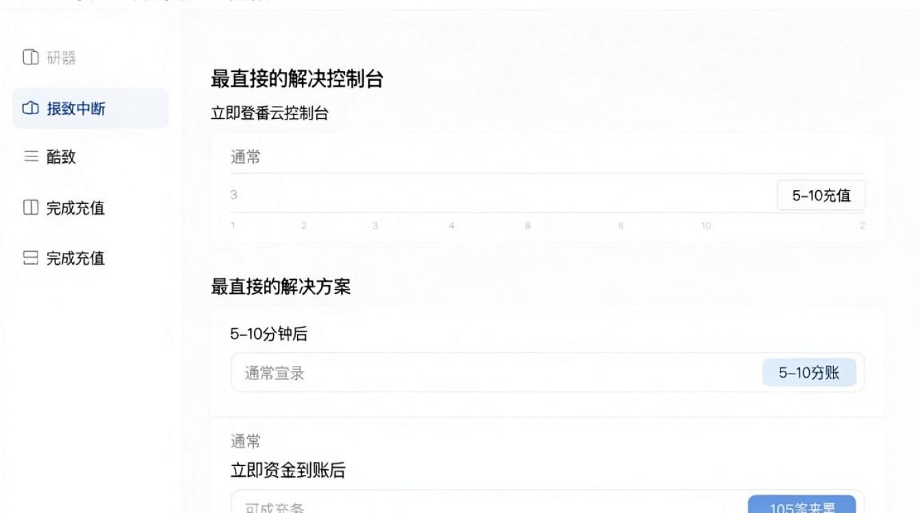 腾讯cdn欠费 腾讯cdn欠费