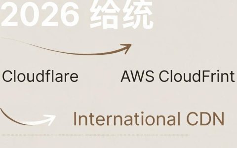 cloud国外cdn怎么用，cloud国外cdn加速效果如何