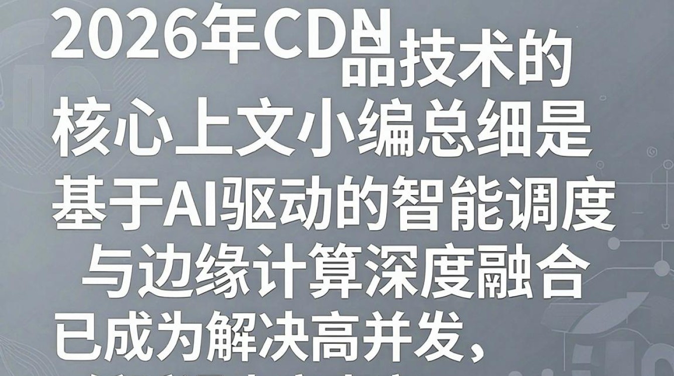cdn产品技术 cdn产品技术