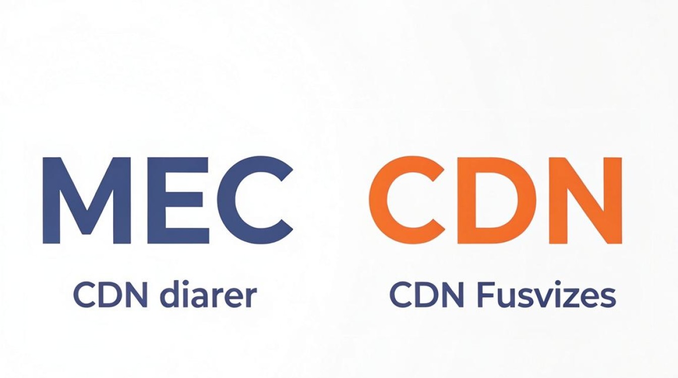 mec与cdn mec与cdn