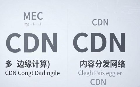Mec与CDN区别是什么，Mec与CDN