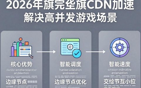 战旗cdn加速怎么设置？战旗cdn加速教程