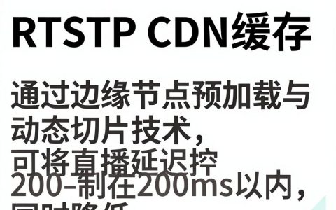 rtsp cdn缓存