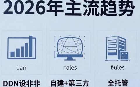 cdn建设教程，如何搭建CDN加速节点