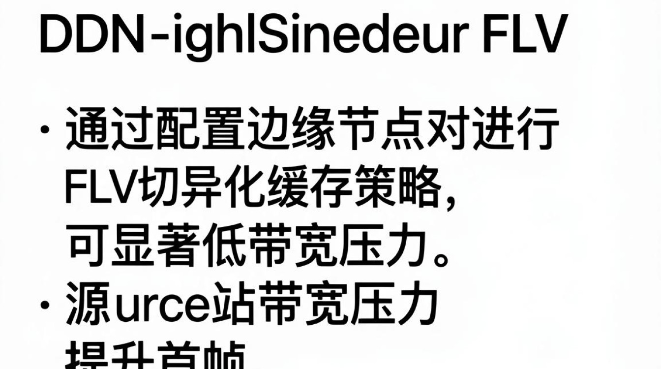 cdn缓存flv