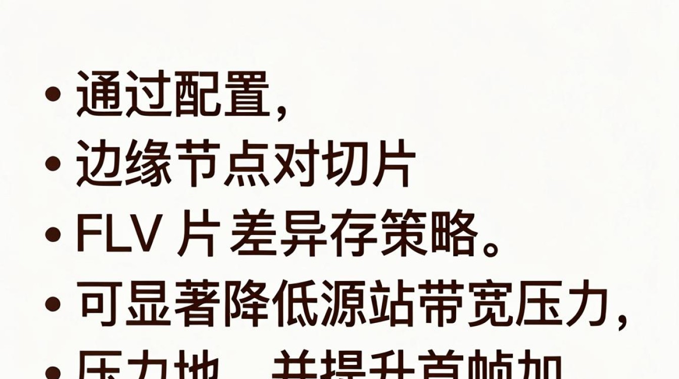 cdn缓存flv