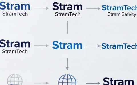 stram锁cdn怎么设置，stram锁cdn