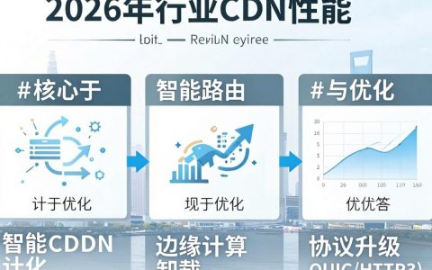 如何改善cdn性能，cdn加速优化方案