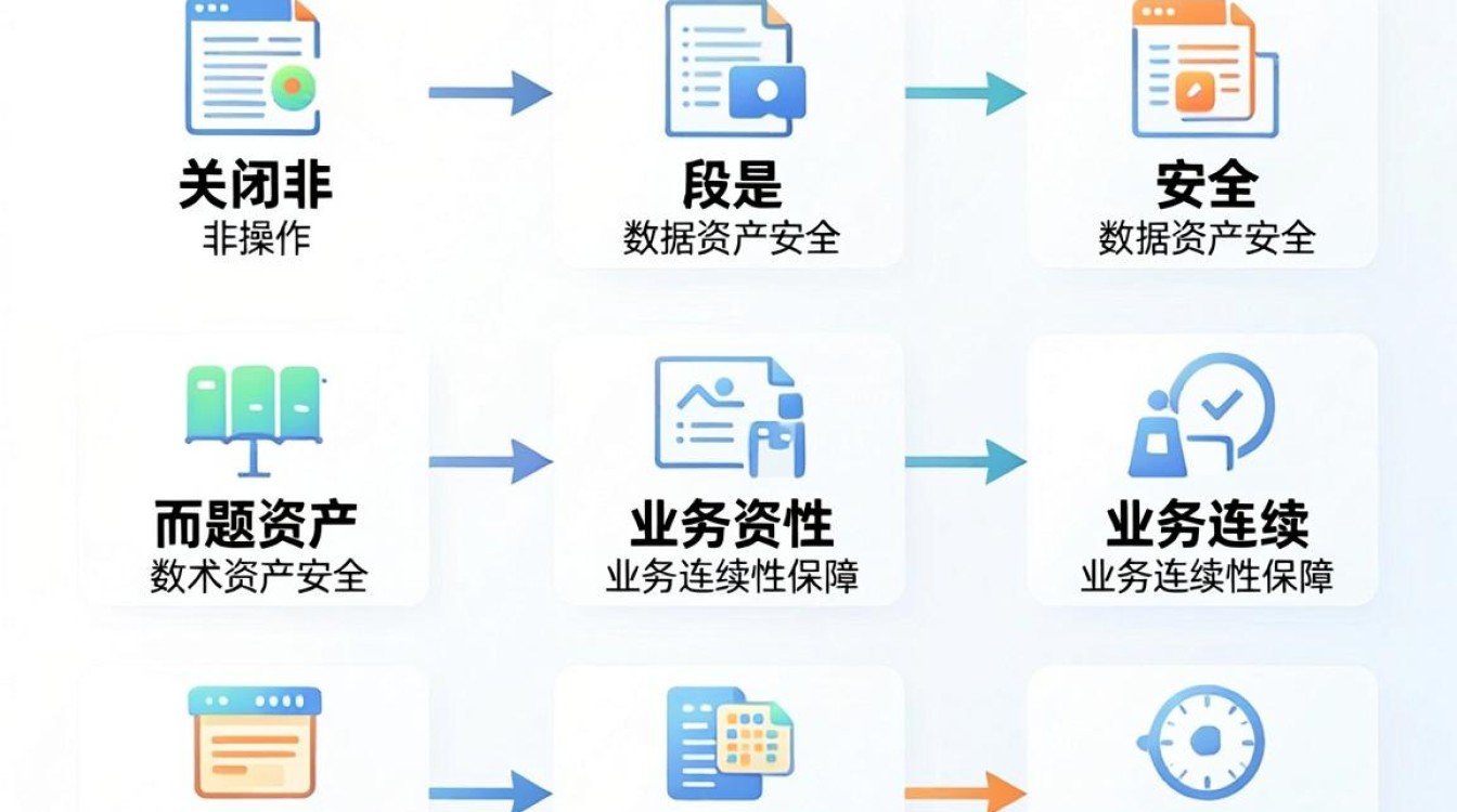 cdn的关 cdn的关