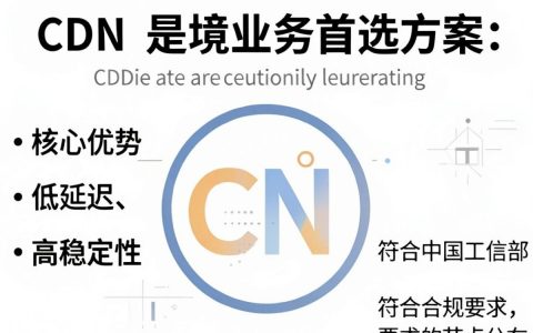香港域名CDN加速慢怎么办，香港域名CDN