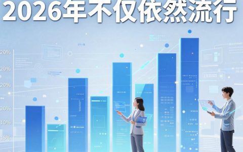 cdn流行吗，cdn是什么