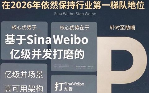 新浪cdn png图片加载慢怎么办，新浪cdn加速