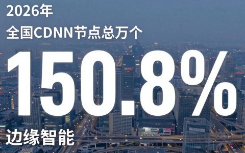 全国CDN数值是多少？全国CDN节点分布