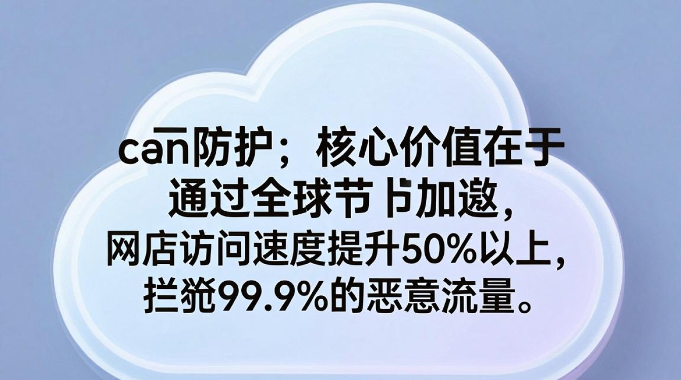 cdn云防护 cdn云防护