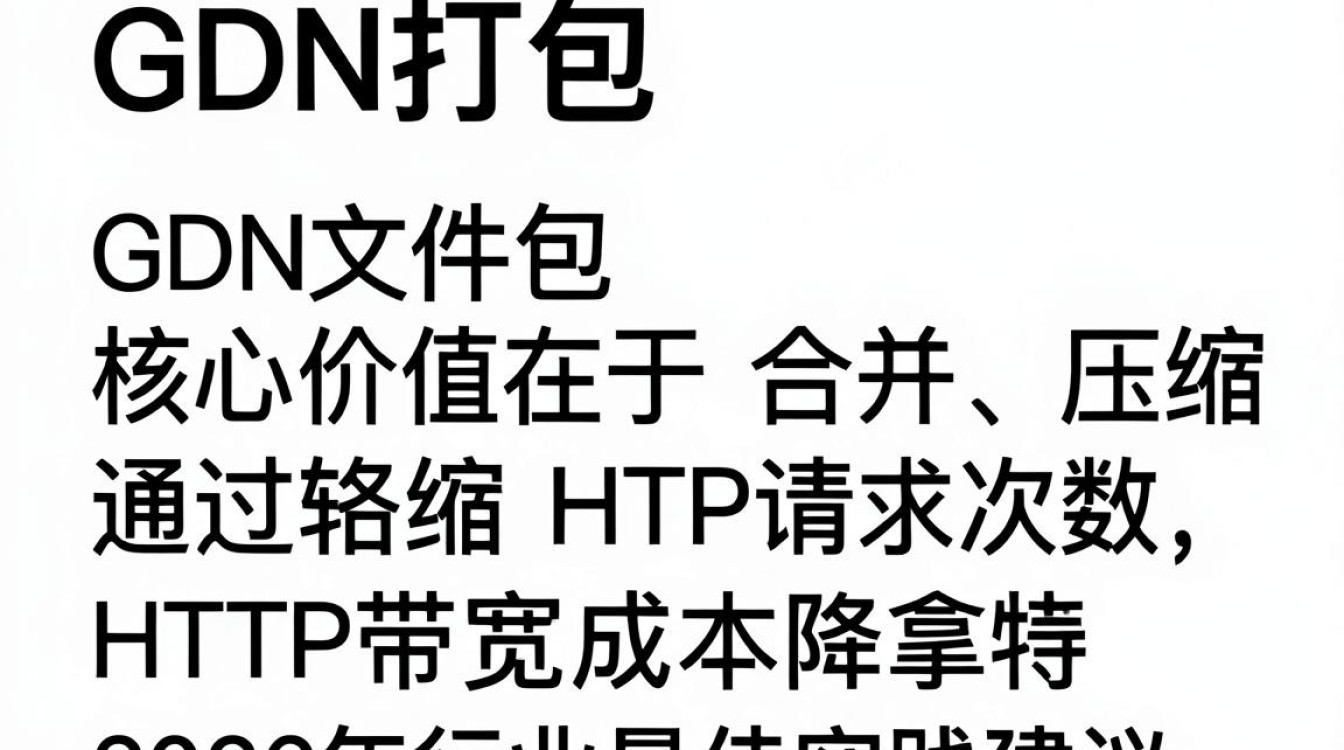 cdn 文件打包 cdn 文件打包