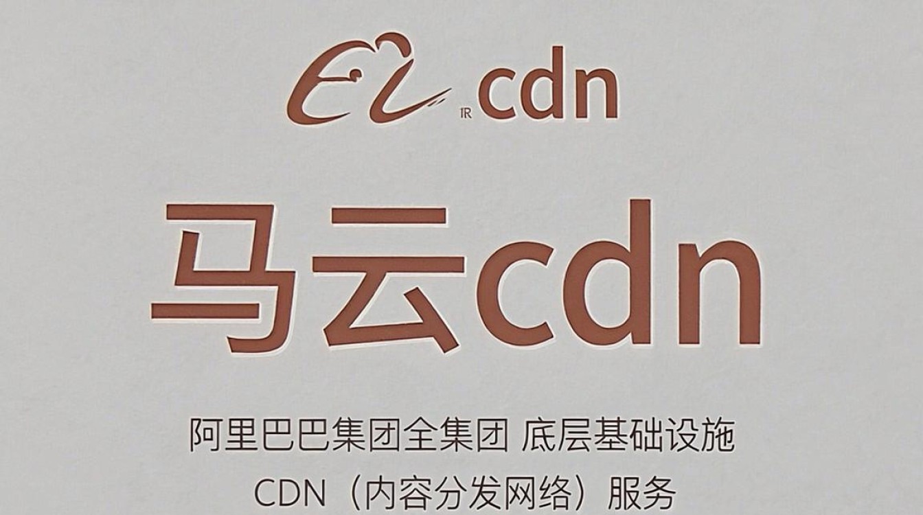 马云cdn