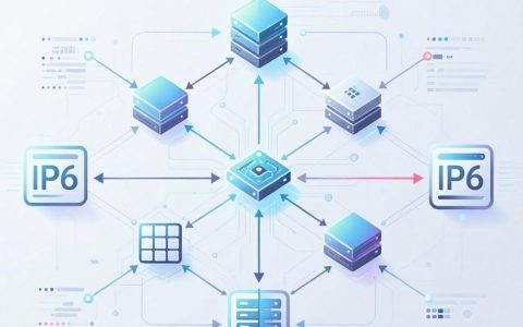 cdn6是什么，cdn6加速服务怎么用