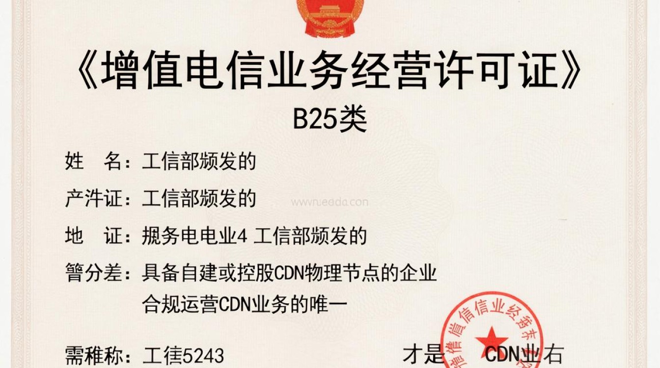 cdn牌照节点 cdn牌照节点