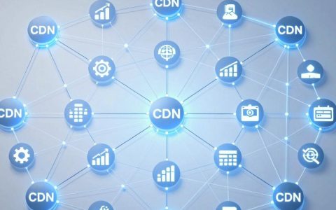 全国cdn分发怎么配置，全国cdn分发