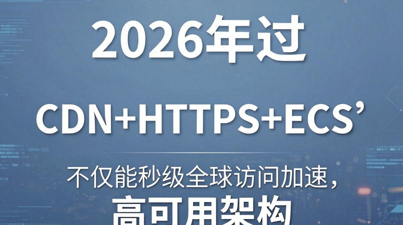 cdn https ecs