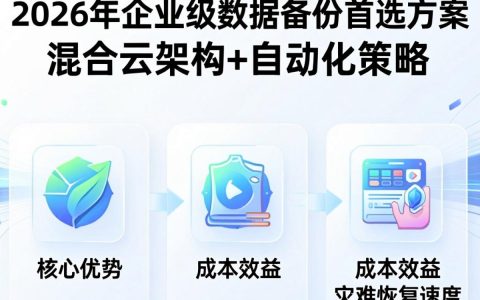 cdn图片上传失败怎么办，cdn图片上传