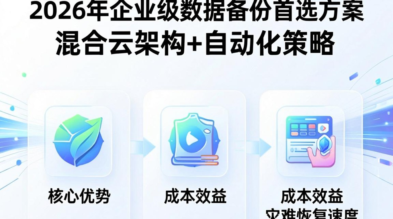 cdn 图片上传 cdn 图片上传