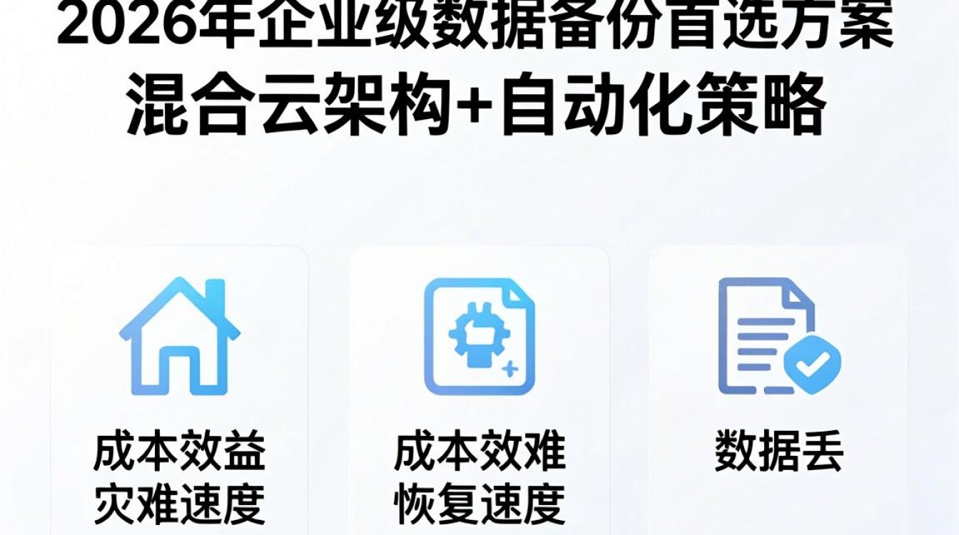 cdn 图片上传 cdn 图片上传