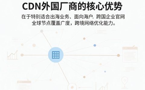 cdn外国厂商有哪些，cdn加速服务怎么选