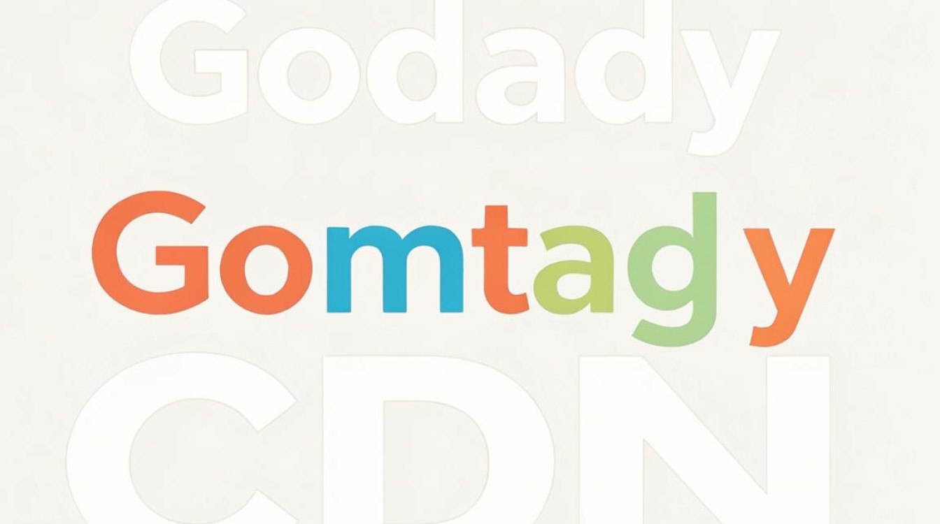 godaddy的cdn godaddy的cdn