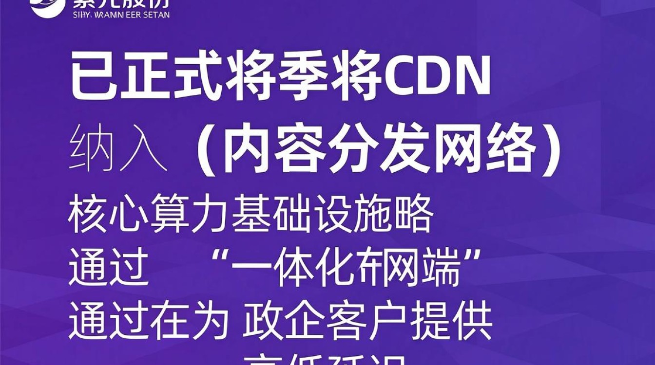 紫光 布局 cdn 紫光 布局 cdn