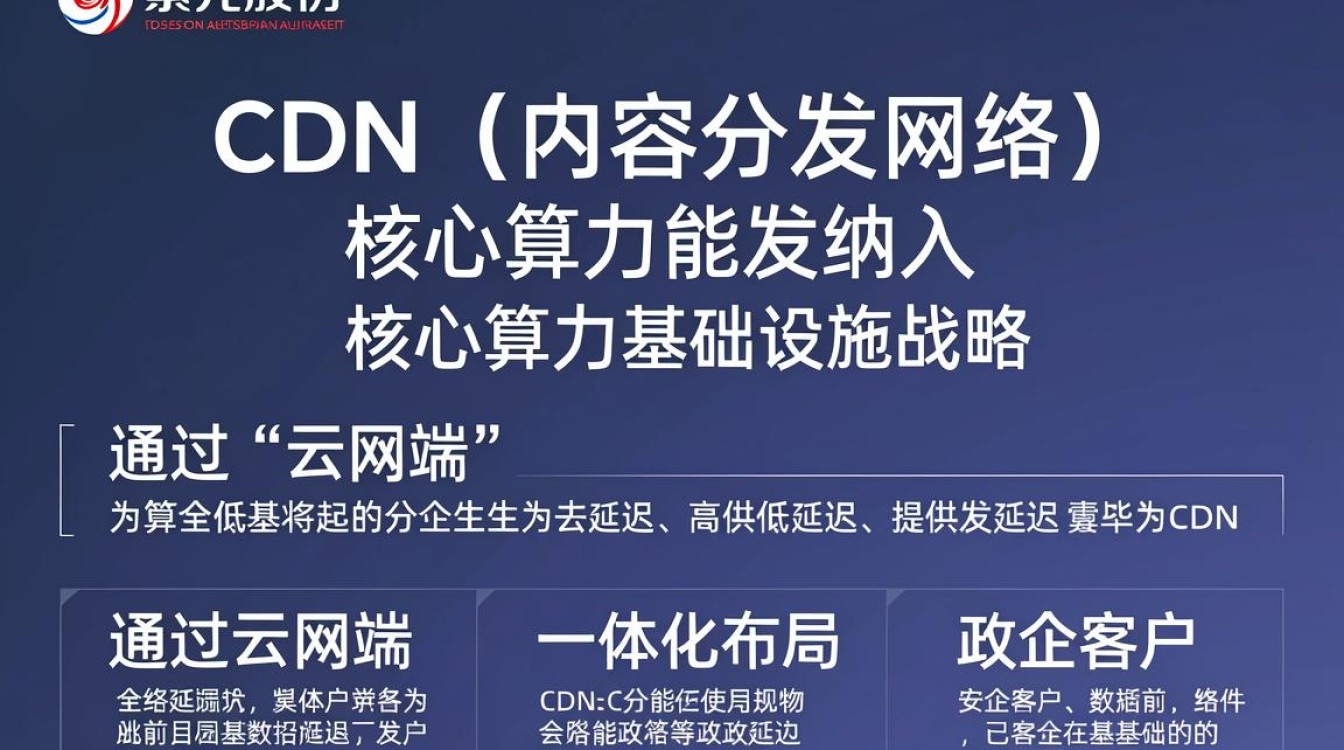 紫光 布局 cdn 紫光 布局 cdn