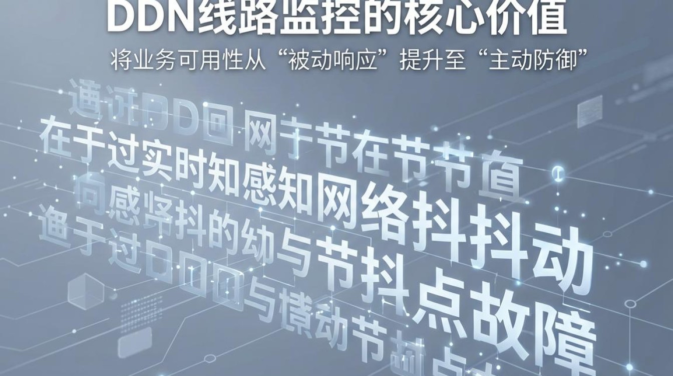 cdn线路监控 cdn线路监控