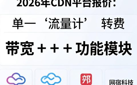 cdn平台报价多少钱，cdn平台报价