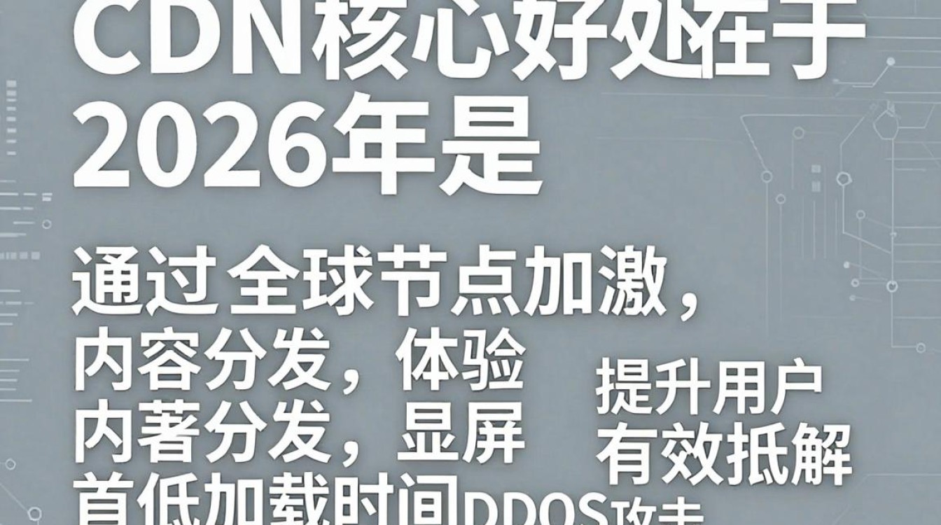 用cdn好处 用cdn好处