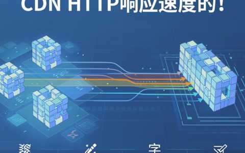 cdn http响应慢怎么办，CDN加速优化技巧