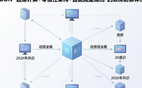 cdn节点安全吗，cdn节点安全